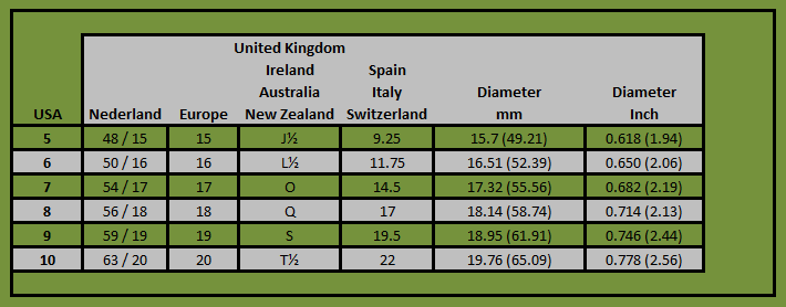 Barse Orange Jade Round Ring - Image 3